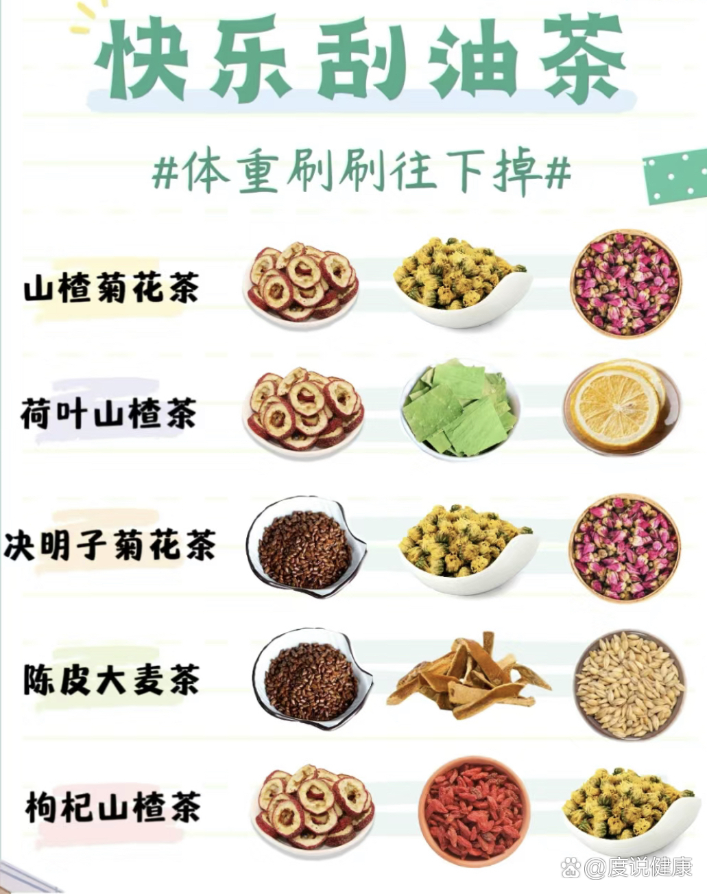 减肥喝什么茶好