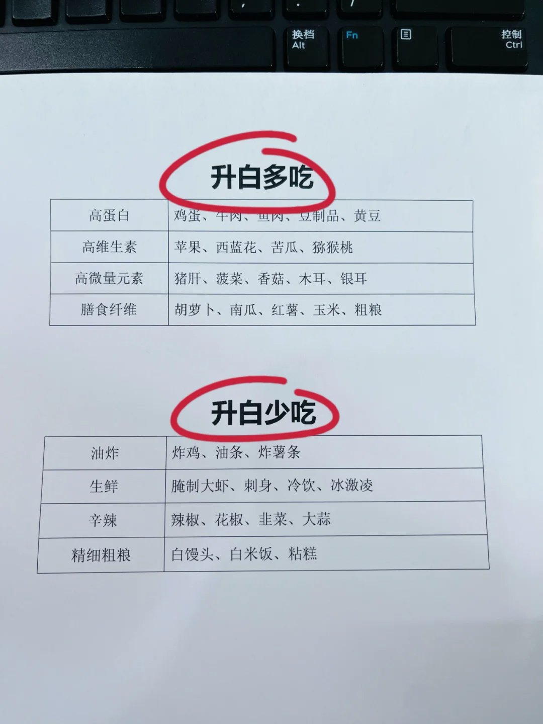 增加白细胞吃啥升的快