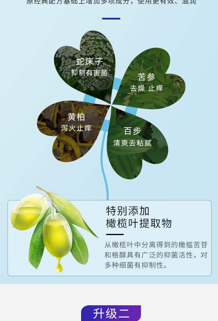 妇炎洁作用是什么