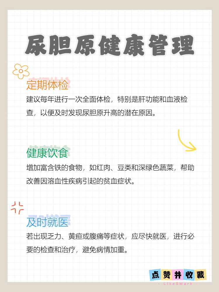 尿胆原是什么?