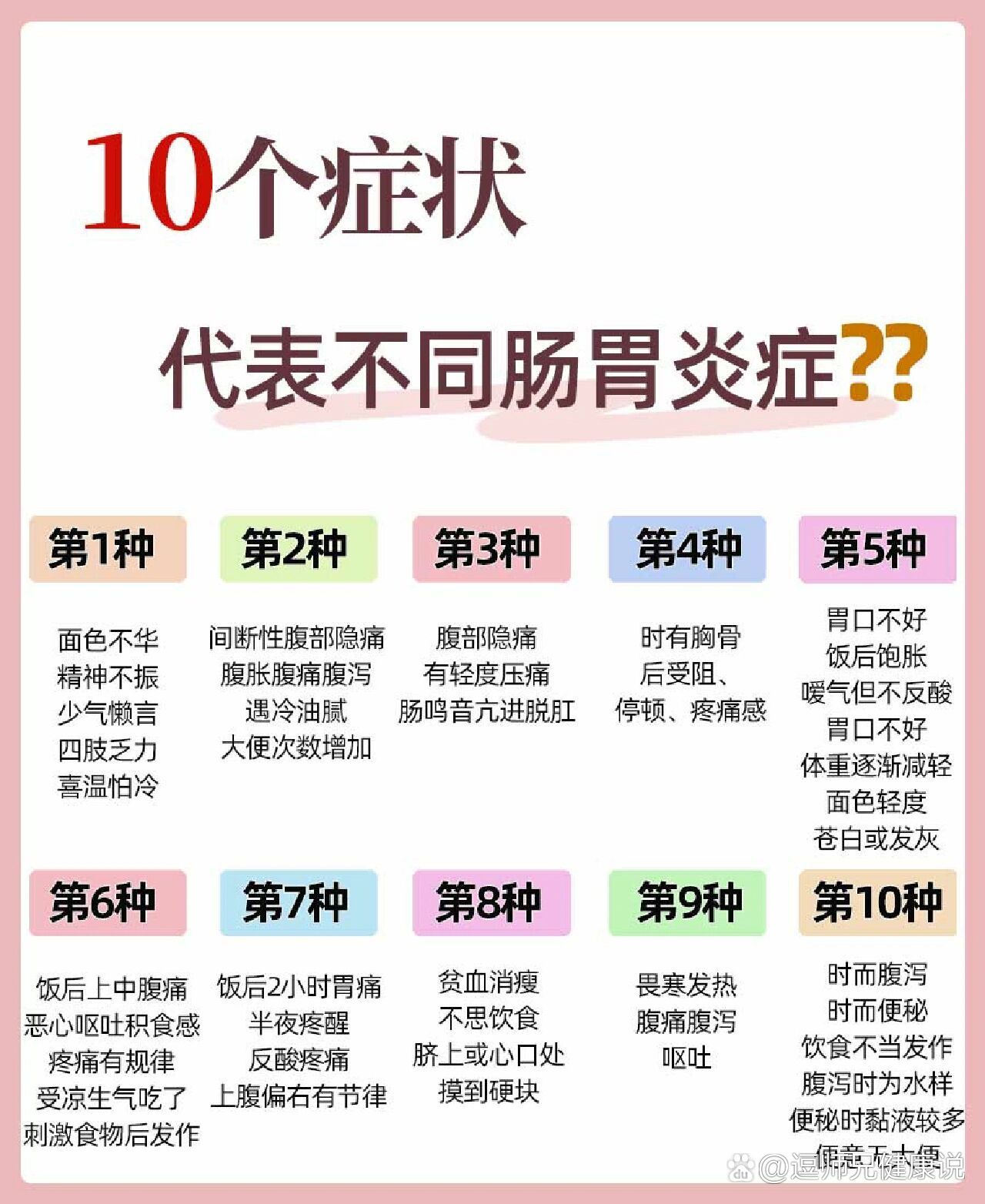 慢性肠胃炎的常见症状有哪些