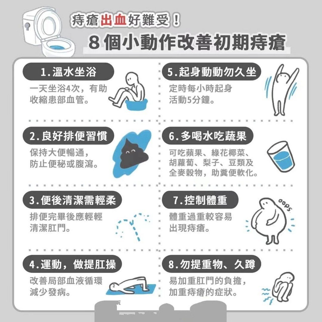 痔疮出血怎么办?