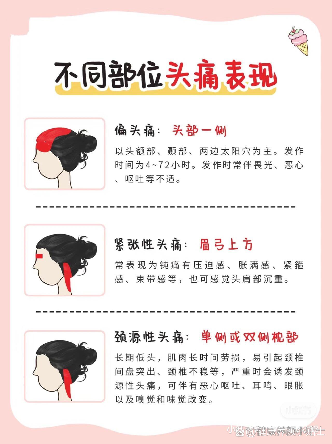 神经性偏头疼怎么办