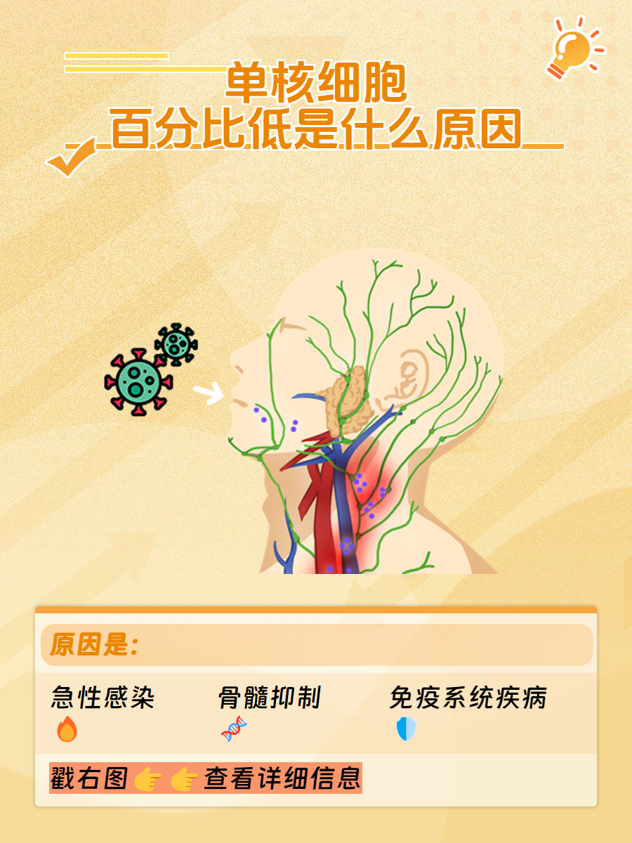 白细胞低的原因及危害