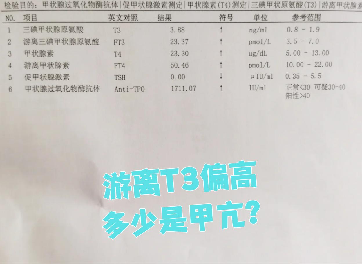 tsh高是什么原因