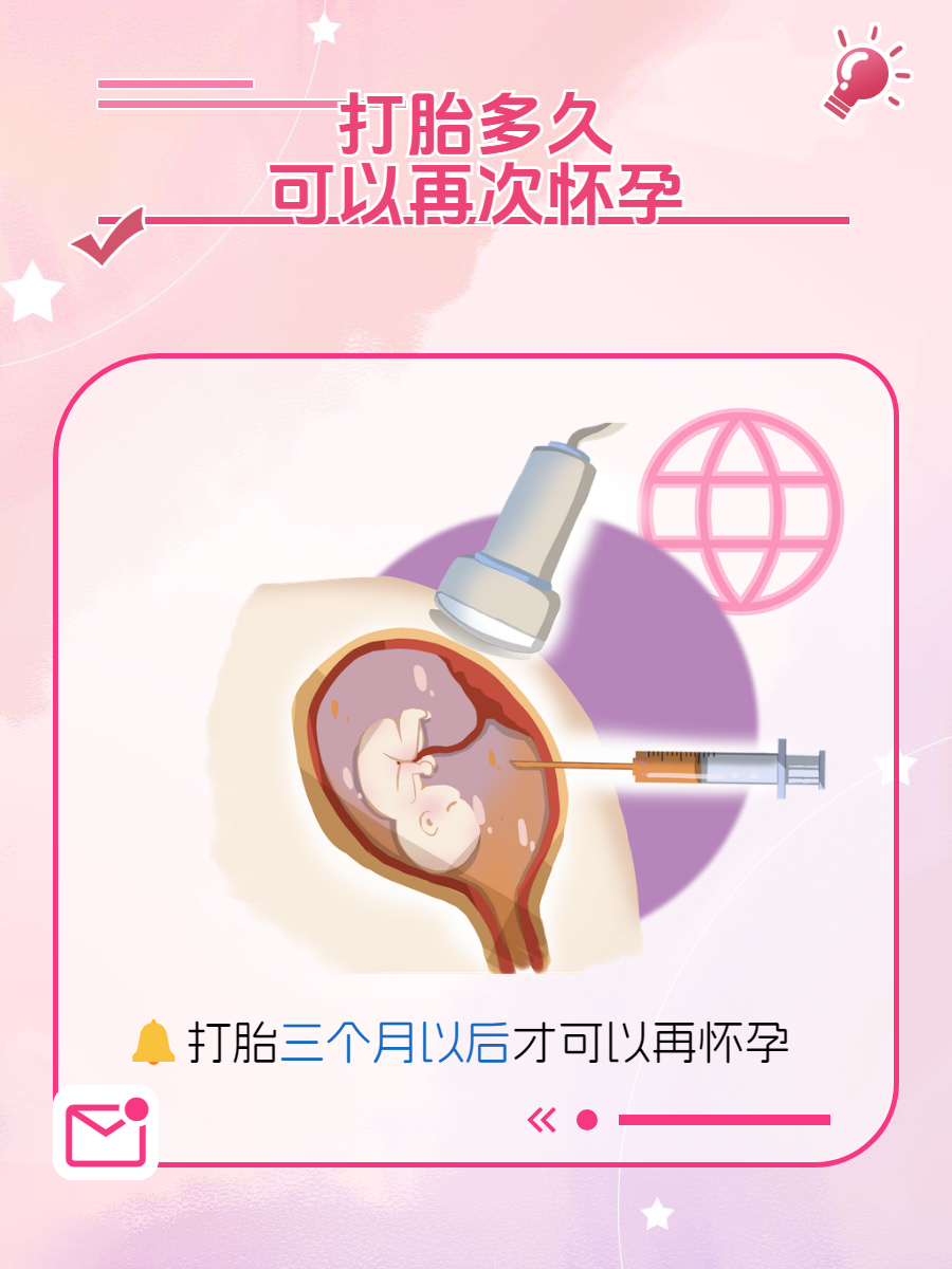 流产后多久怀孕呢