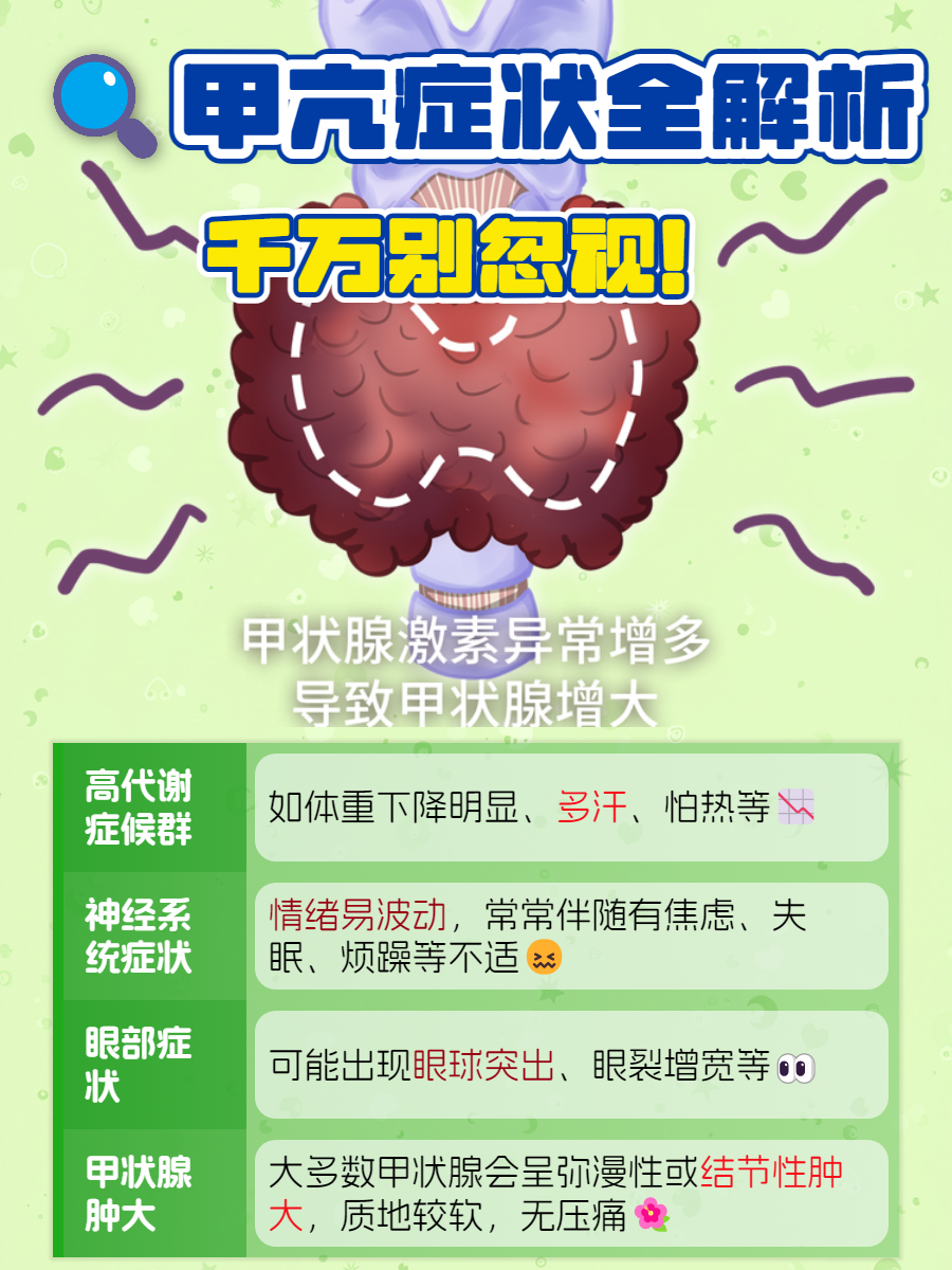 楼高峻