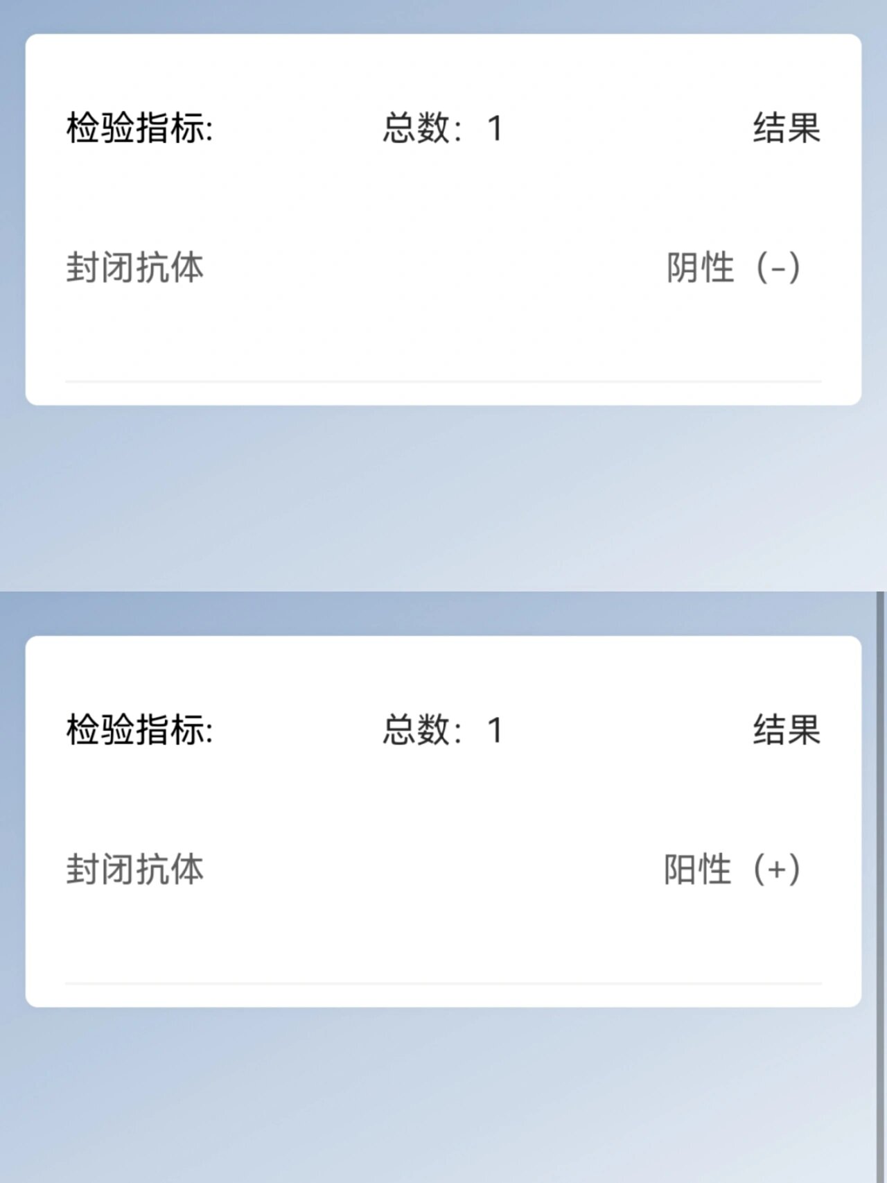 什么原因导致封闭抗体阴性