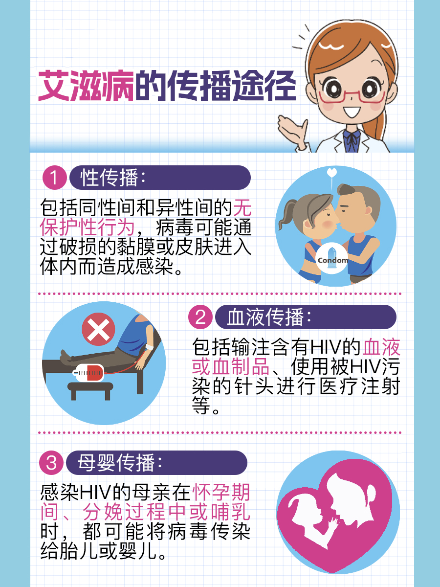 带套会不会传染艾滋病