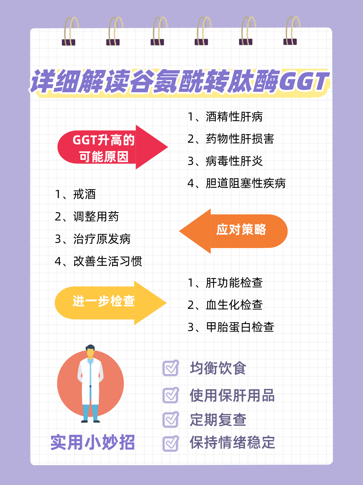 谷氨酰转移酶高怎么回事
