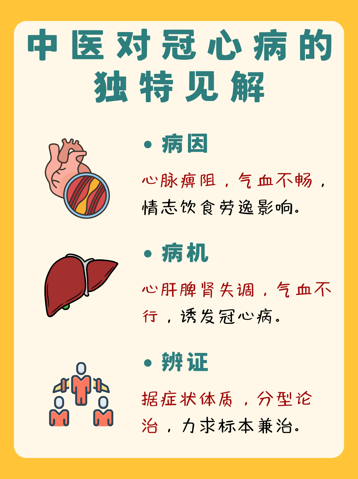 冠心病能治好吗?