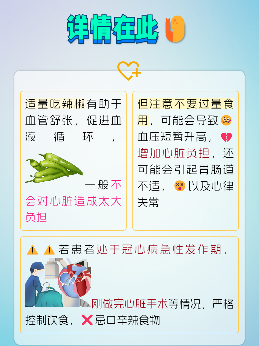 冠心病能治好吗?