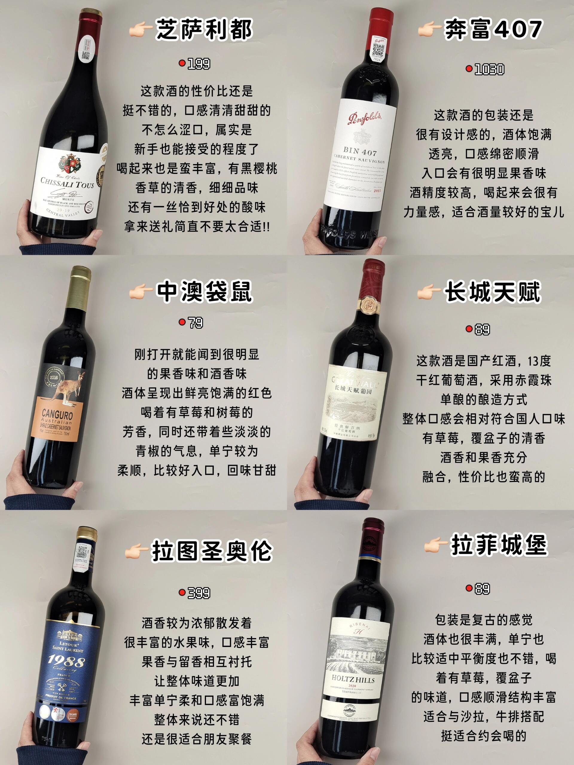 每天喝多少红酒适宜?