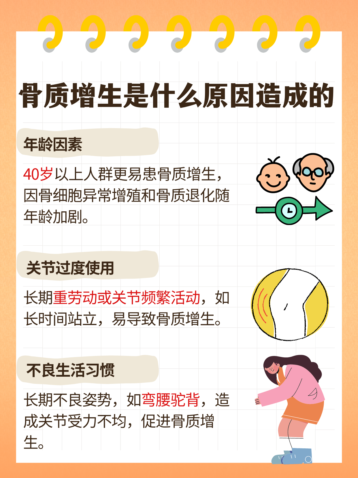 骨质增生治疗方法