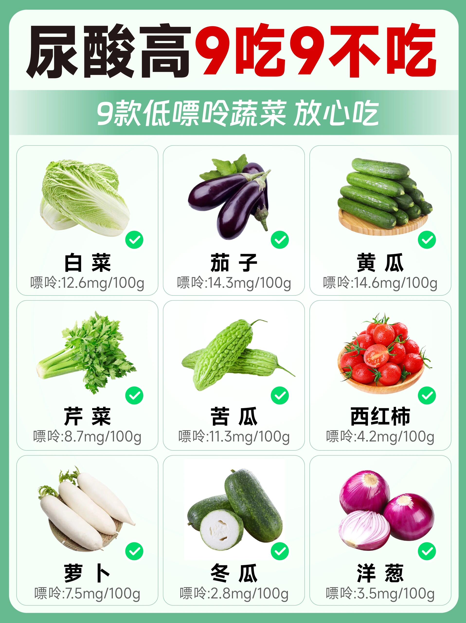 痛风可以吃什么,不能吃什么
