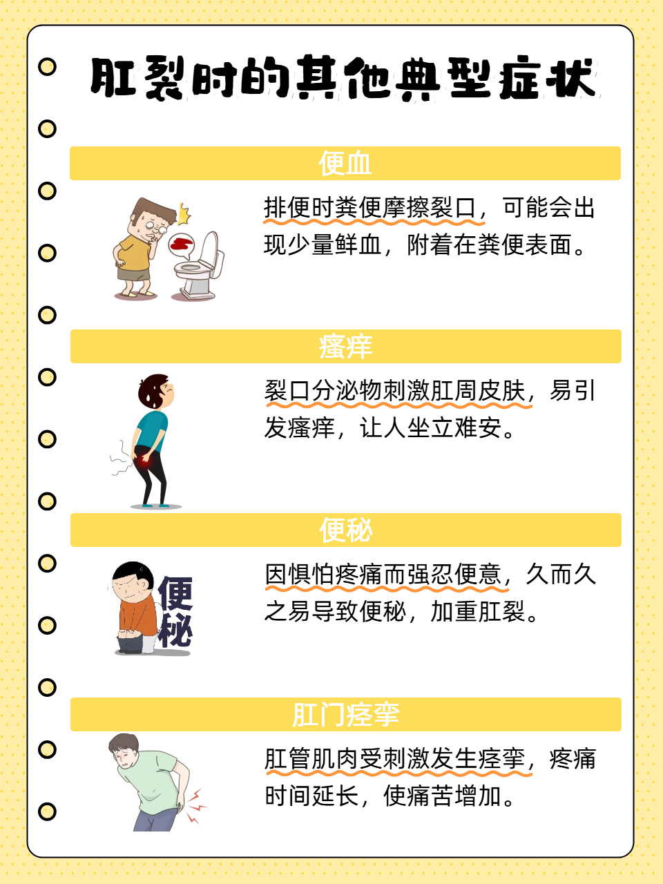 肛门坠涨,放屁后缓解