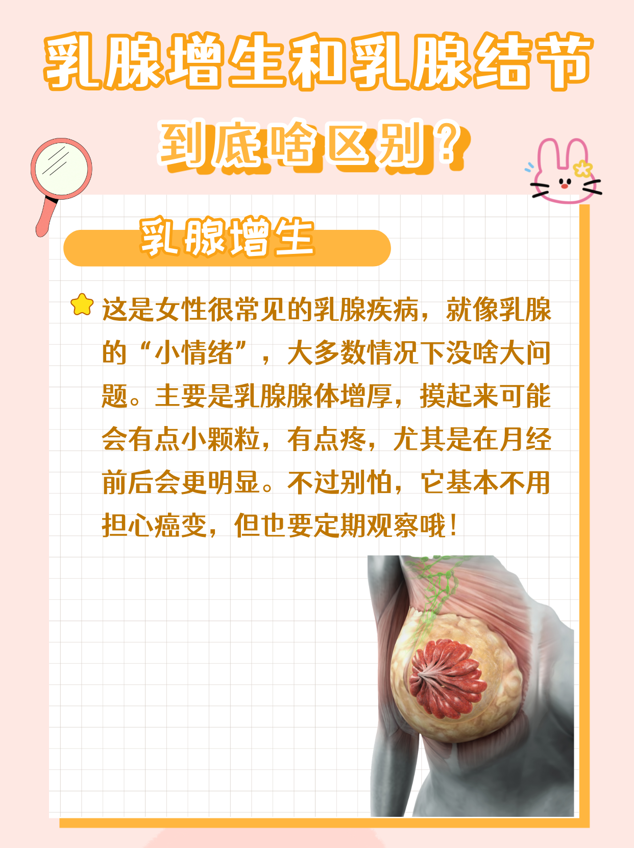 乳腺增生和乳腺癌区别
