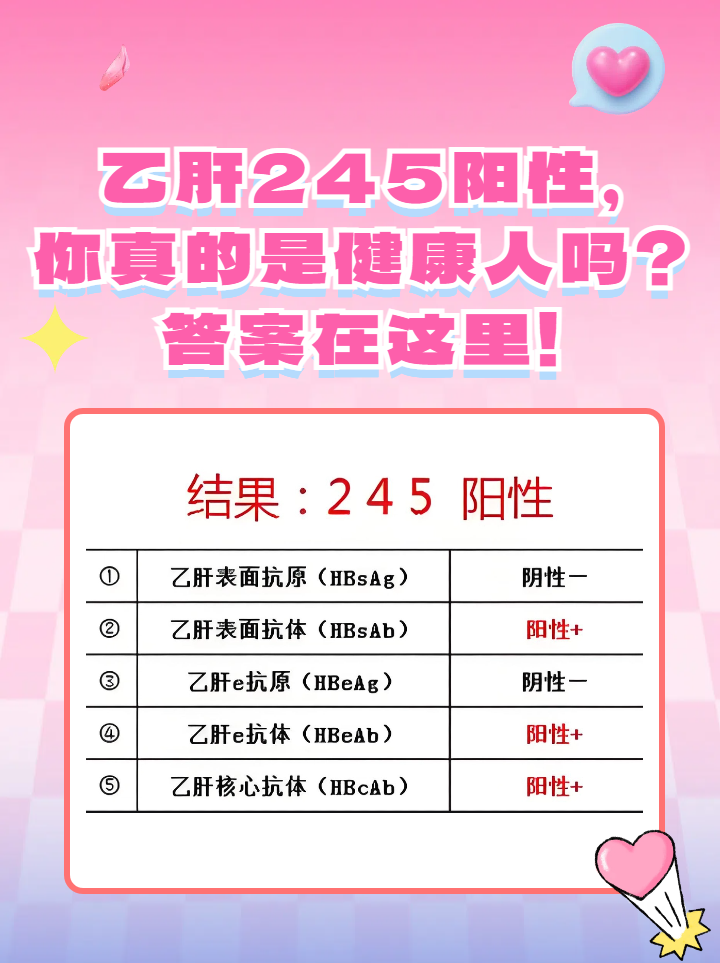 乙肝携带者症状有什么表现