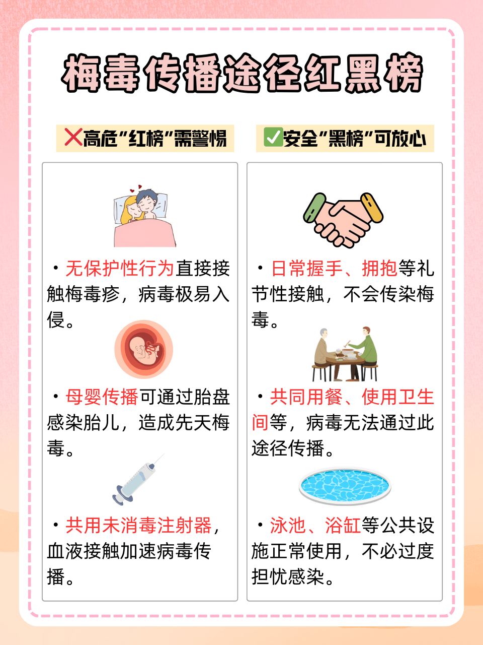 怎么治疗梅毒?