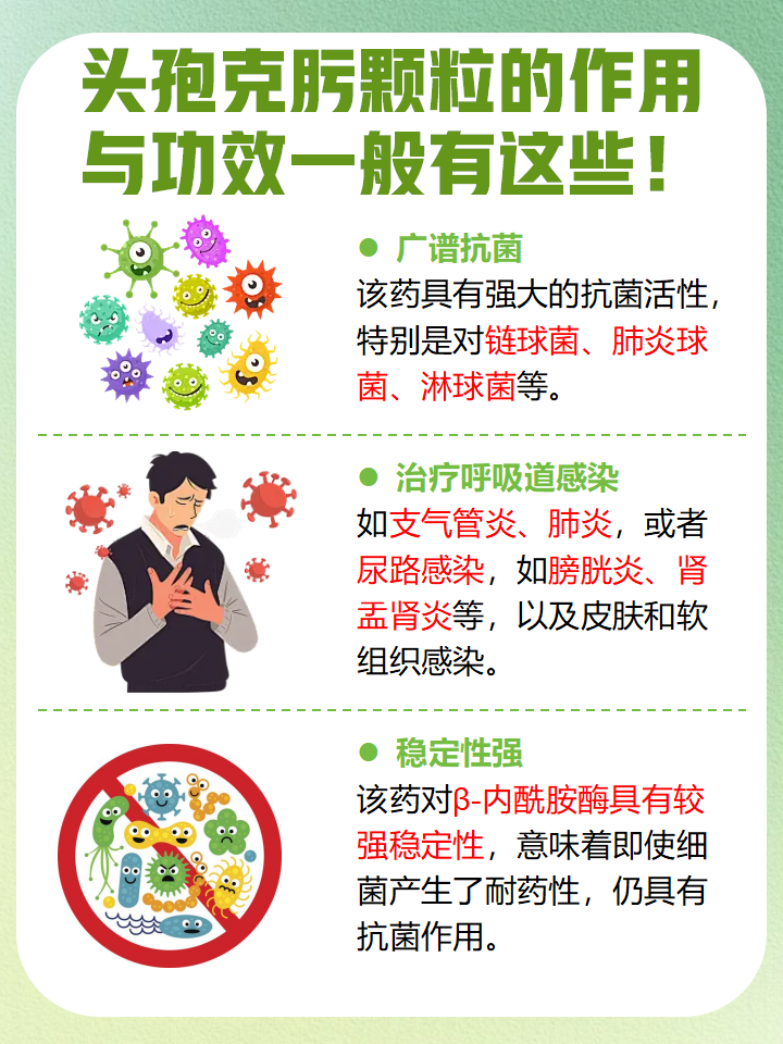 什么叫抗生素?