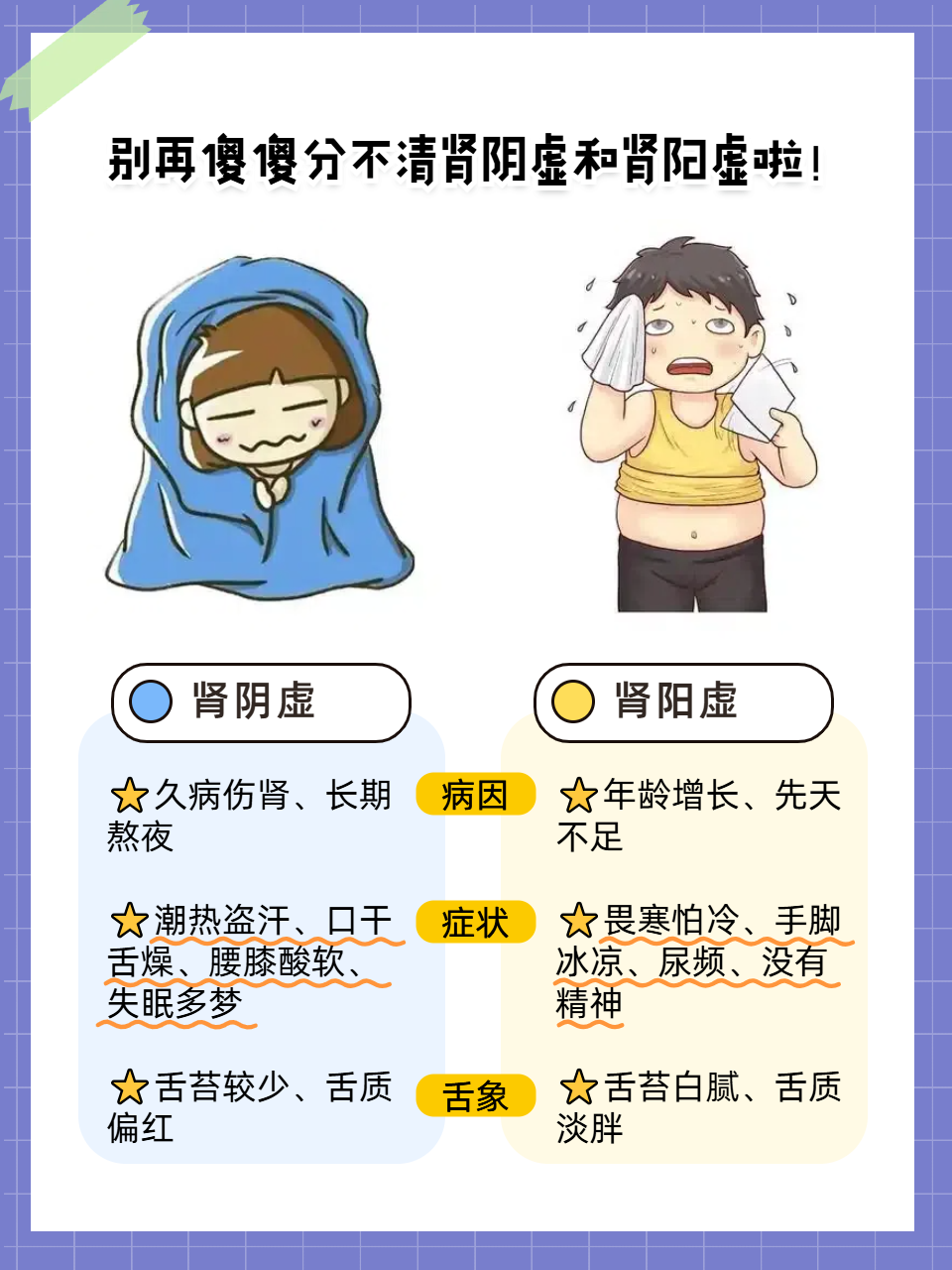 阳虚体质的表现有几种