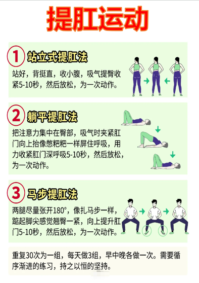 子宫下垂要怎么调养?