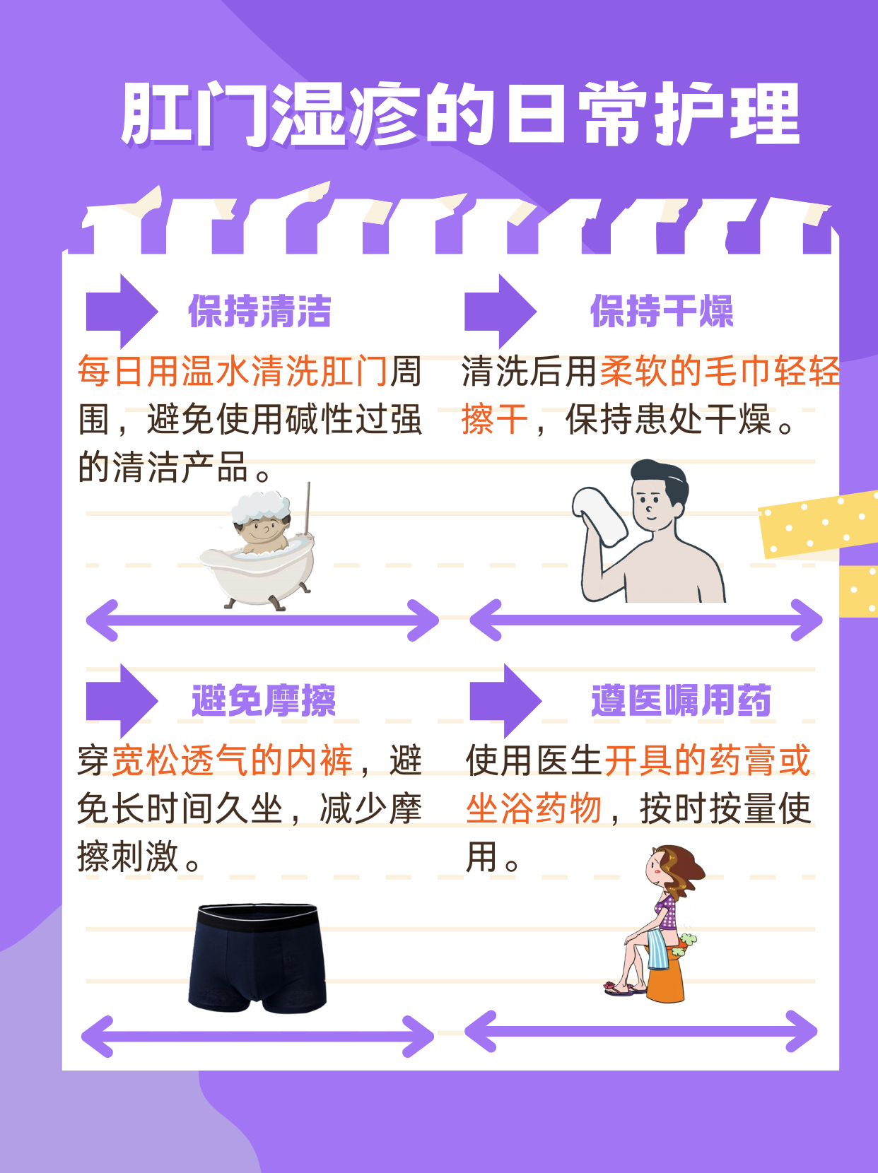 肛门痒是什么原因造成的?