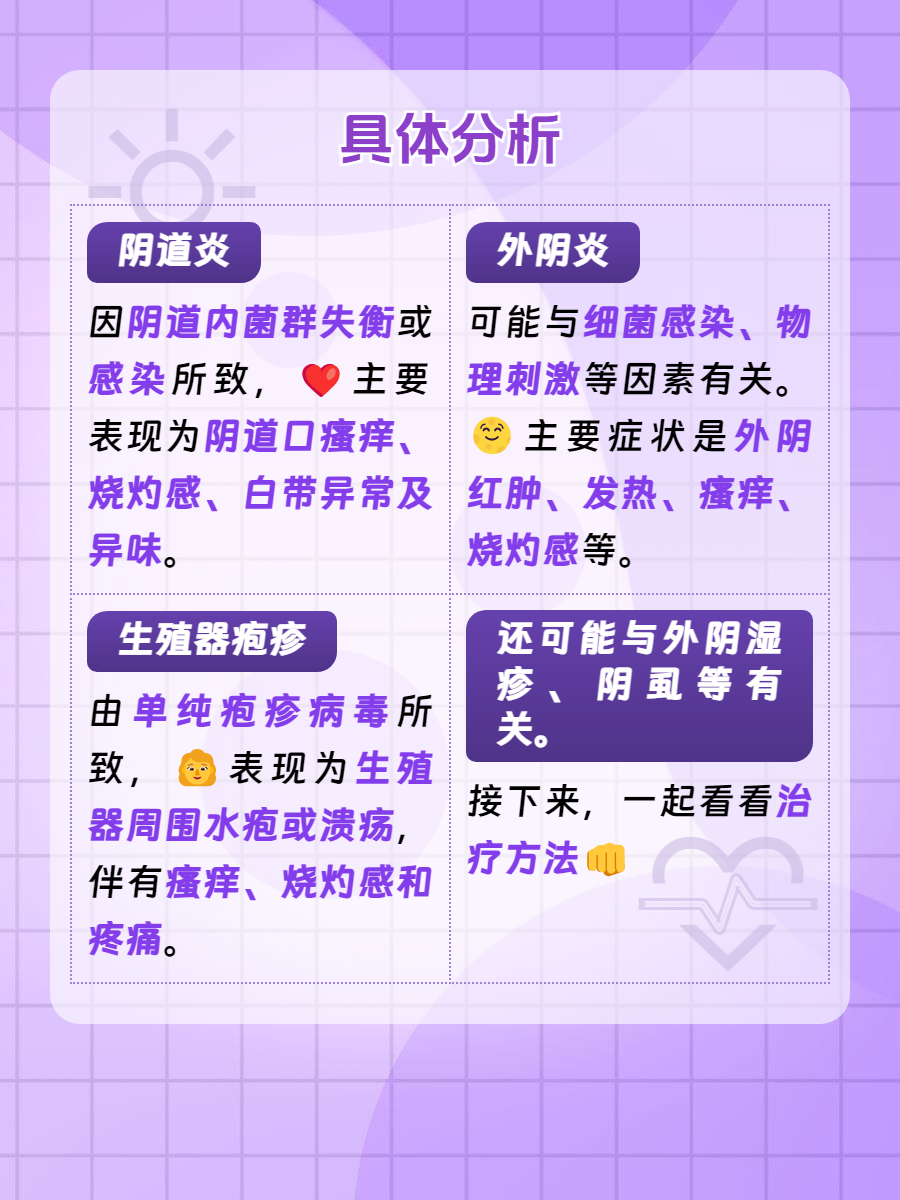 来月经阴部会瘙痒吗