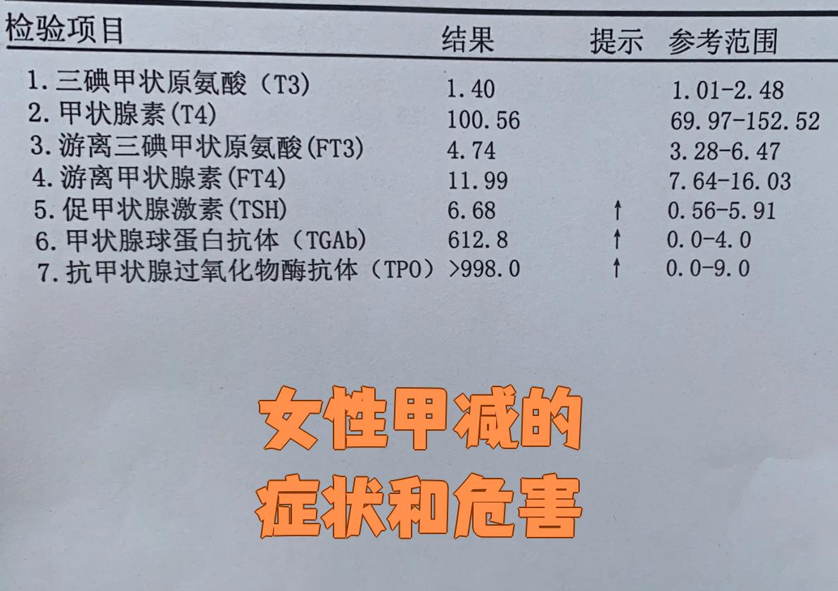 甲减的症状与治疗