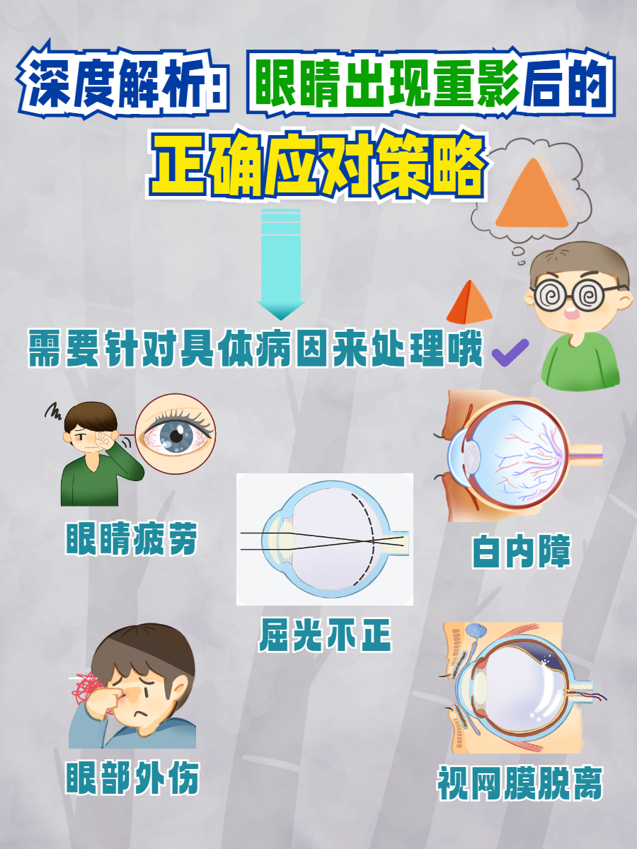 双眼看东西重影是怎么回事