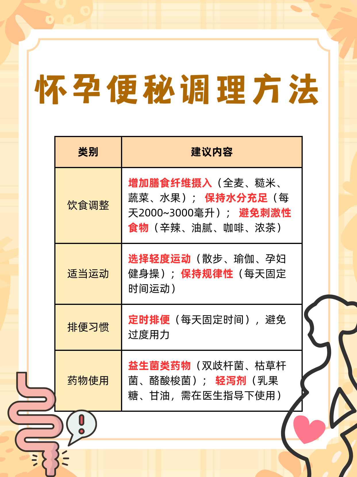 怀孕时便秘怎么办