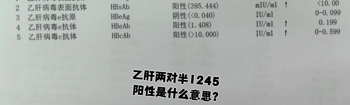 乙肝表面抗原弱阳性什么意思?