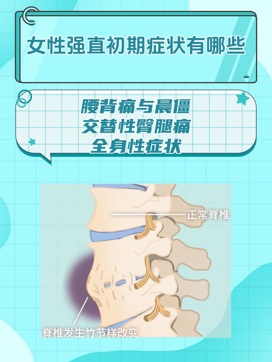 脊柱炎分几种