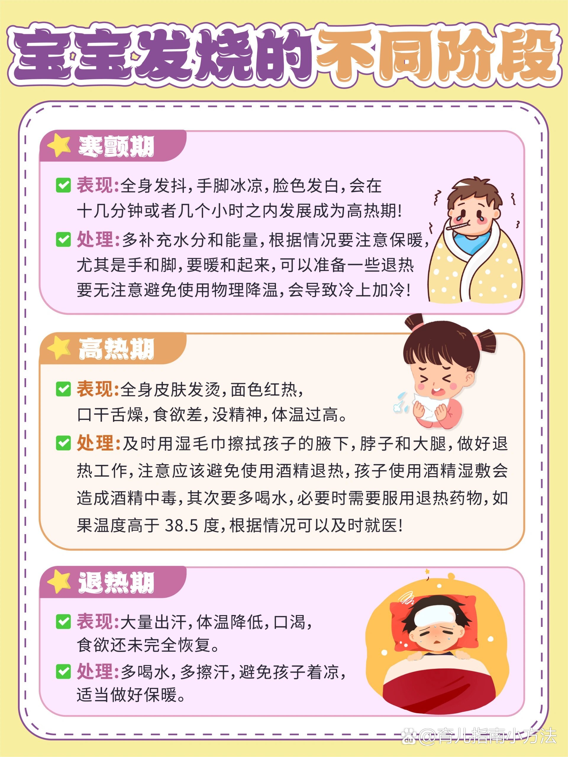 小儿反复发烧怎么办?