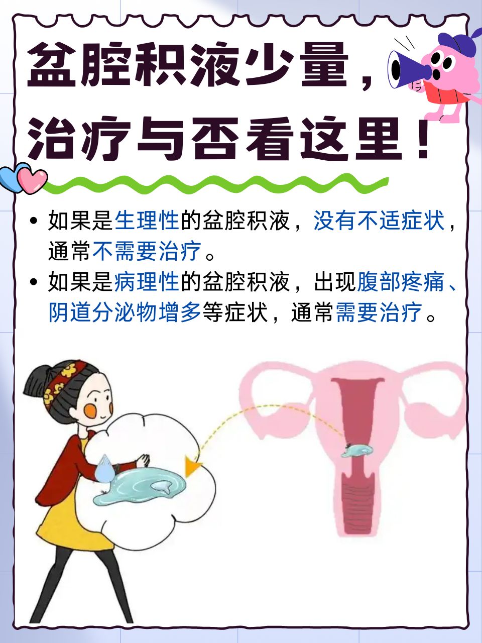 什么是子宫积液