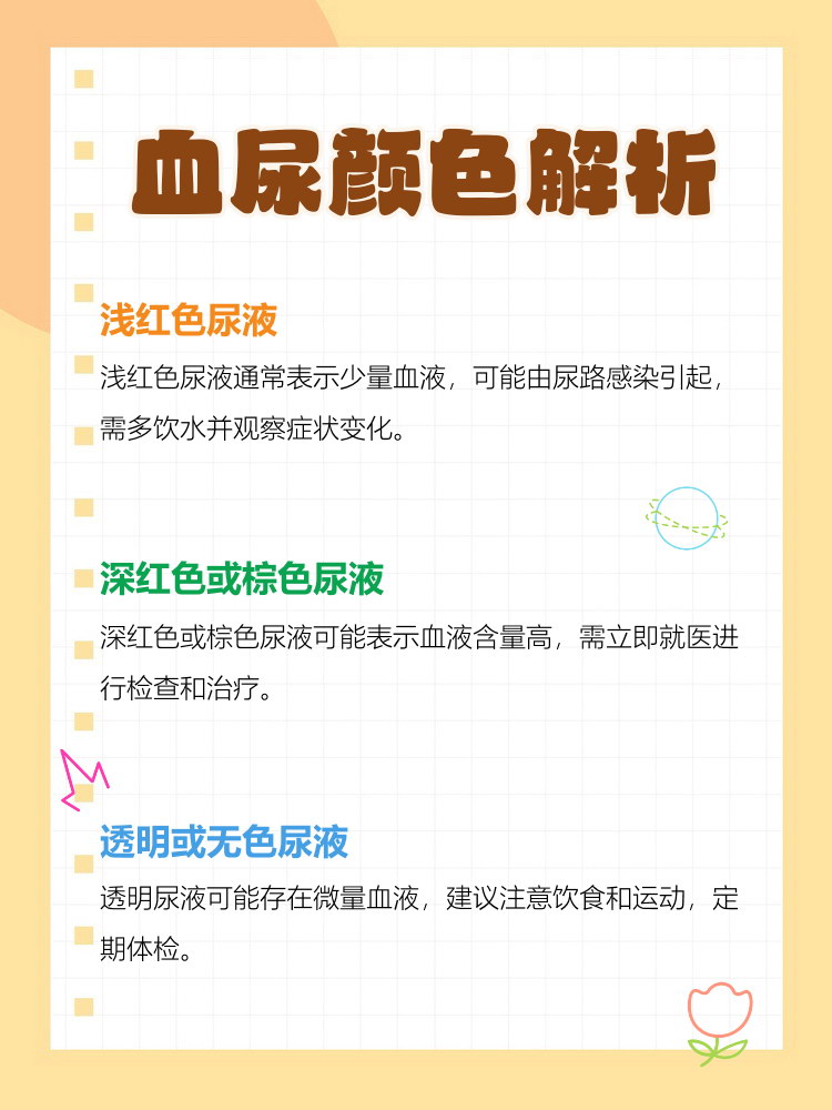 尿液中带血是什么回事?