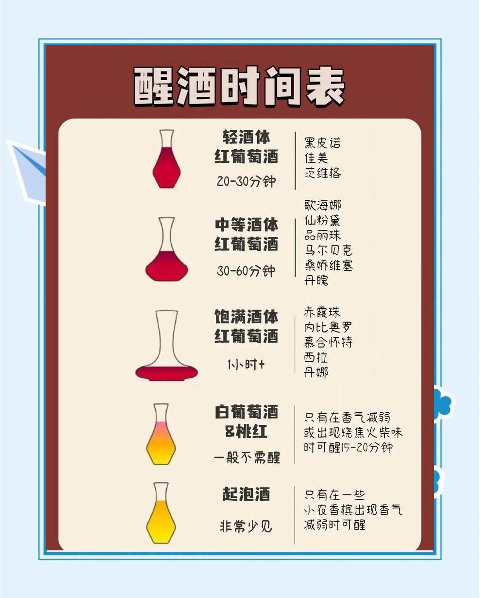 酒喝醉了.如何醒酒