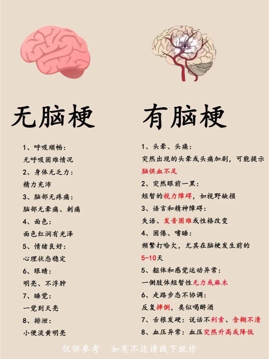 什么是脑干梗塞?