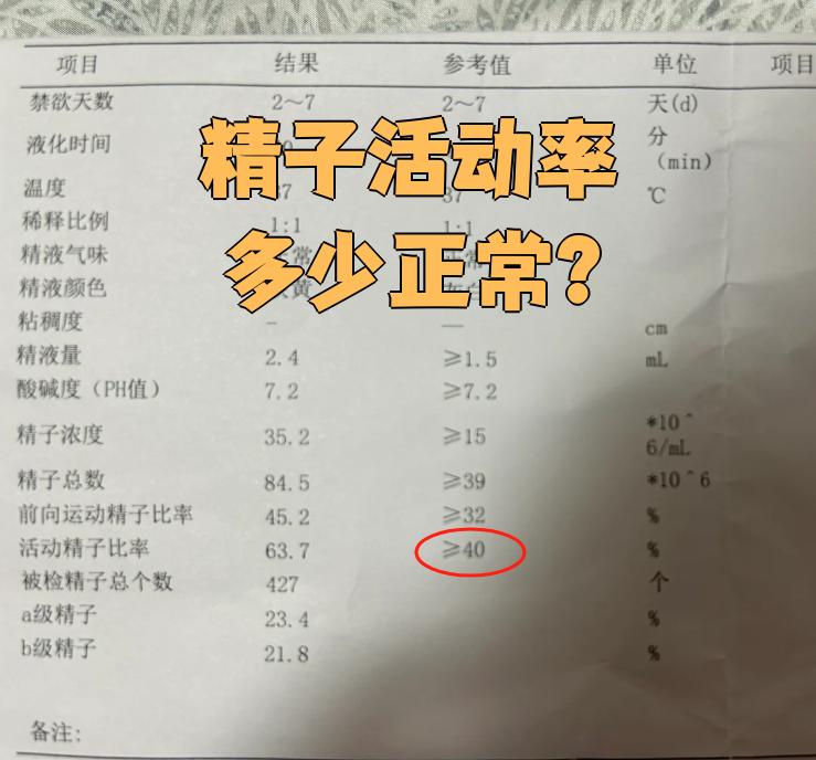 十八岁多少天射一次精正常