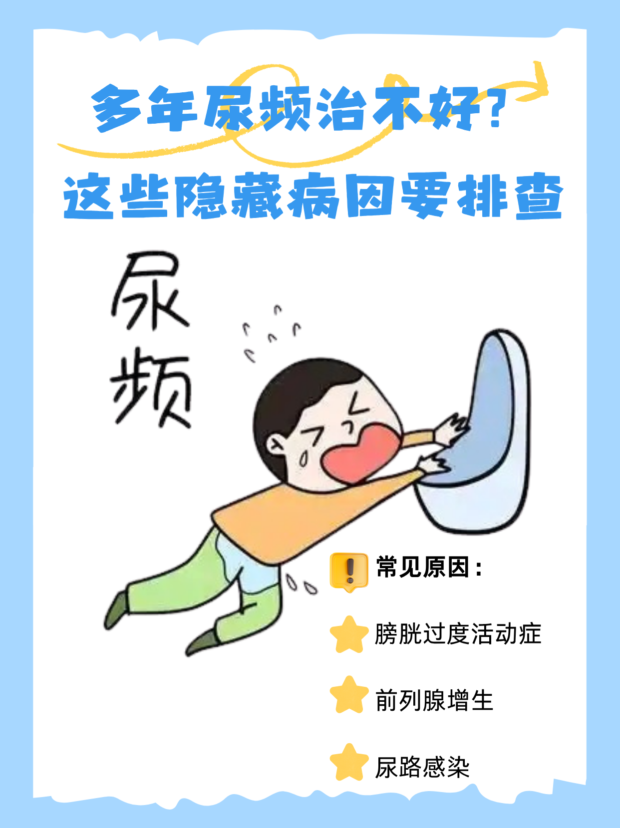 排尿困难的原因有几种