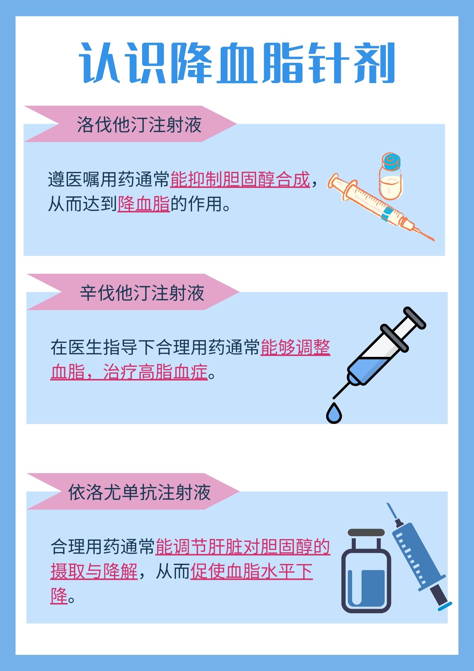 溶脂针的副作用是什么?