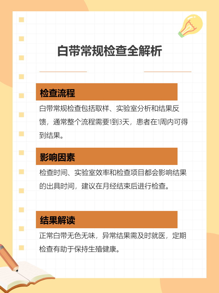 体检白带常规多久可以拿到结果?
