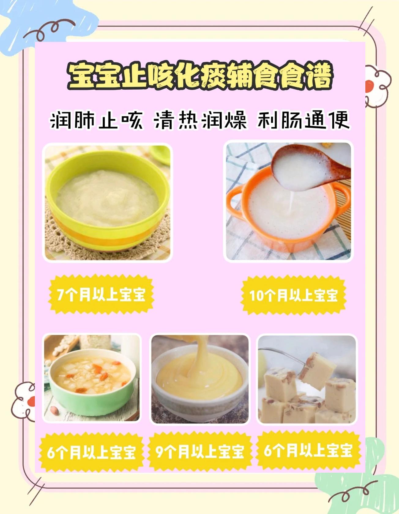 小儿咳嗽有痰有哪些食疗?