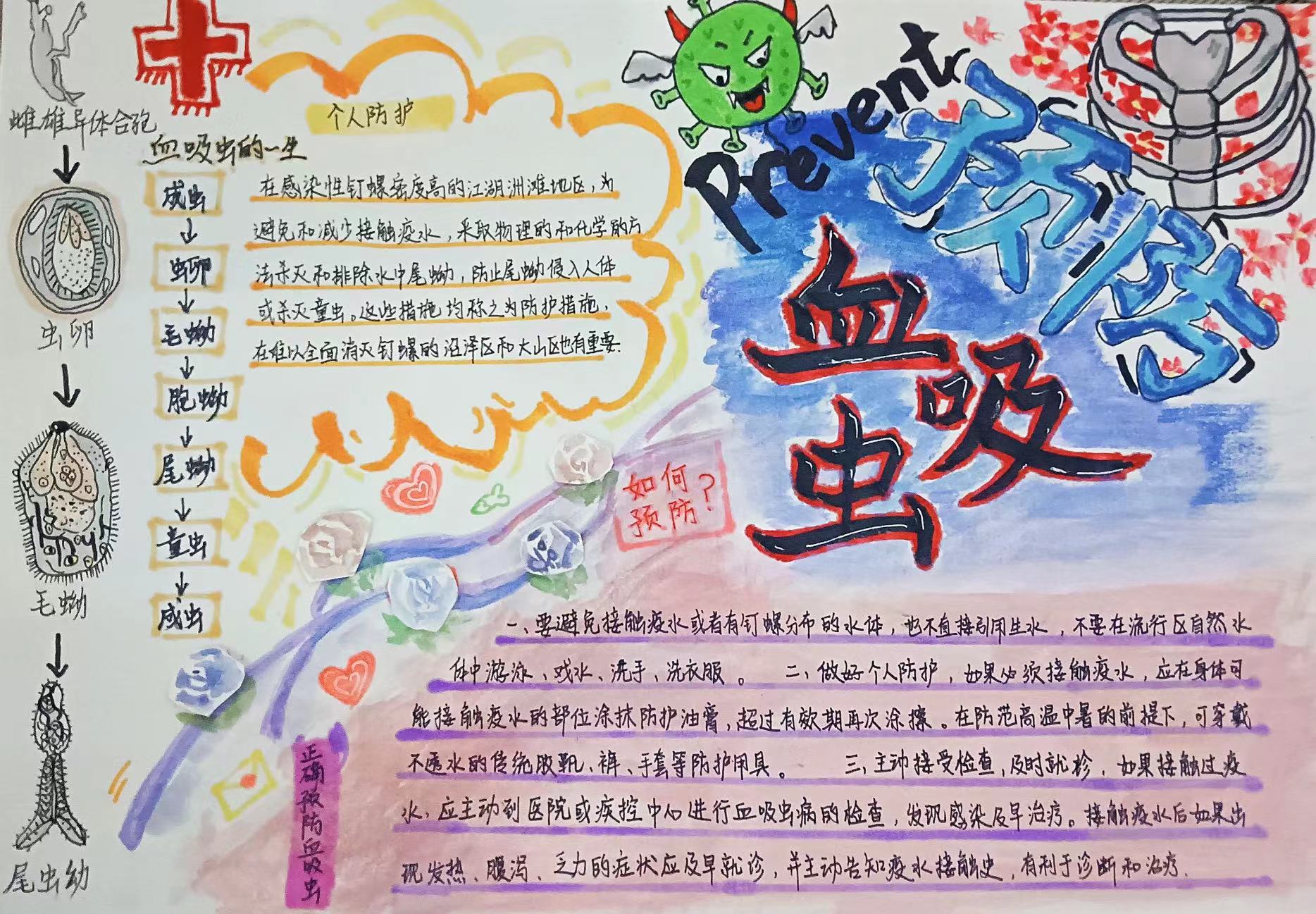 如何判断得了血吸虫病