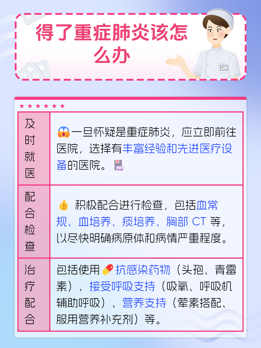 费文君