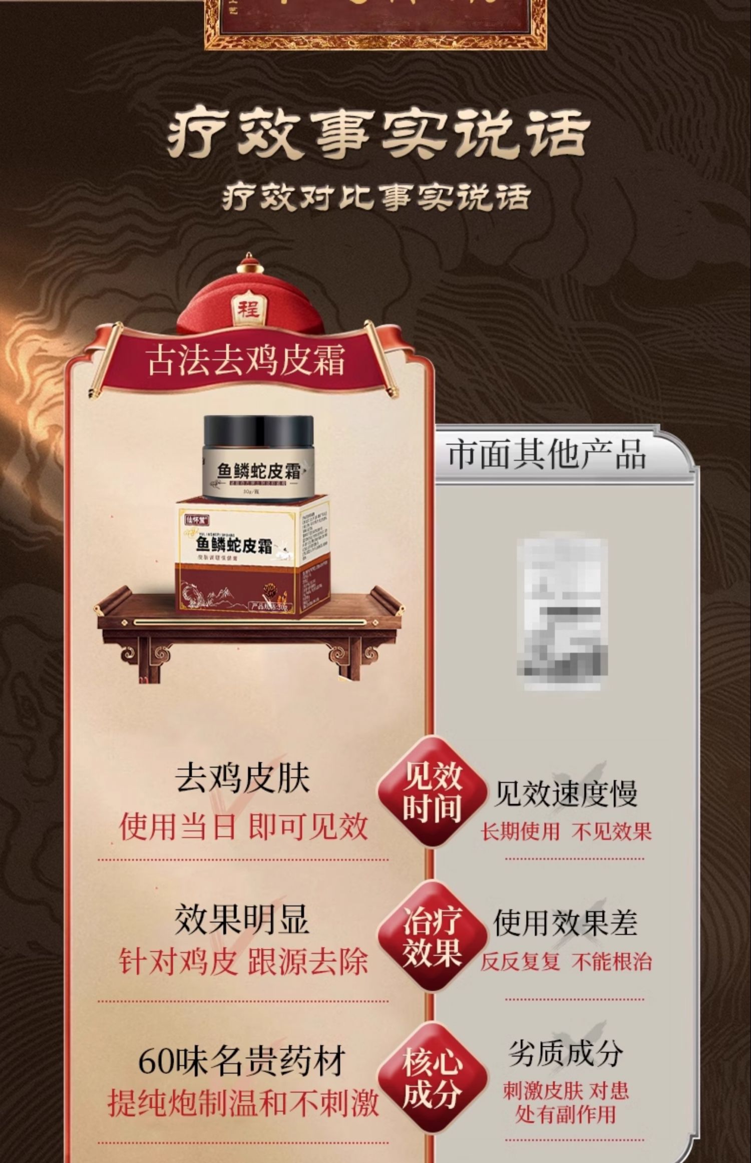 鸡皮肤怎么消除?医生好