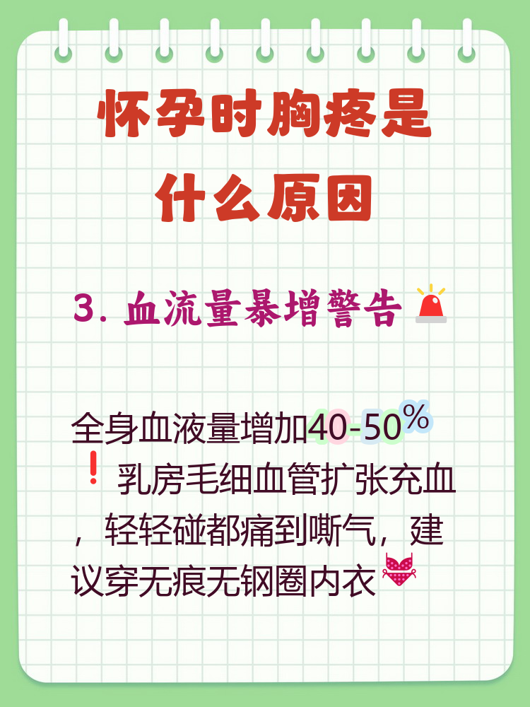 乳房疼痛是怀孕的征兆吗?