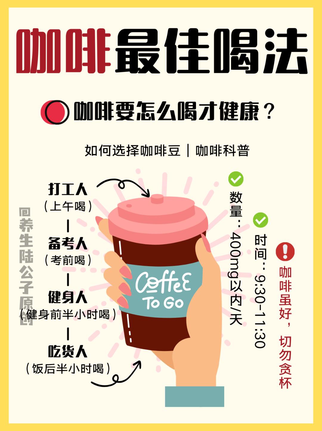 咖啡怎么喝才减肥