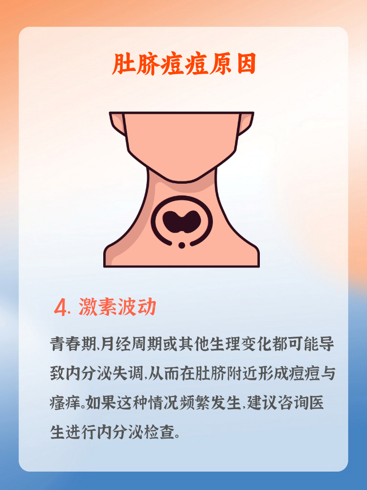 肚脐发炎怎么回事