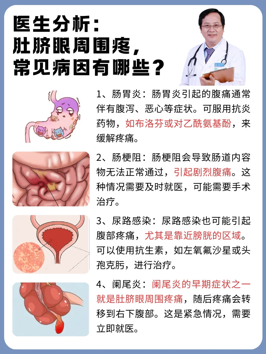 肚脐发炎怎么回事
